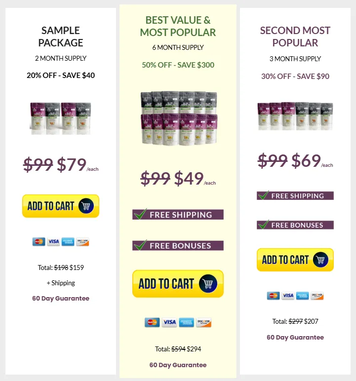 All Day Slimming Tea price packages: 2 month, 3 month and 6 month supply with free bonuses